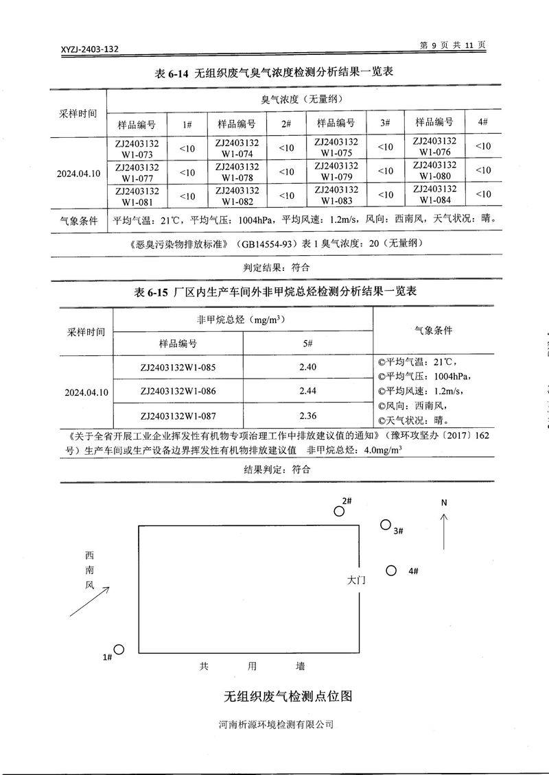 鄉(xiāng)市三鑫科技有限公司2024年自行檢測報(bào)告(1)-11